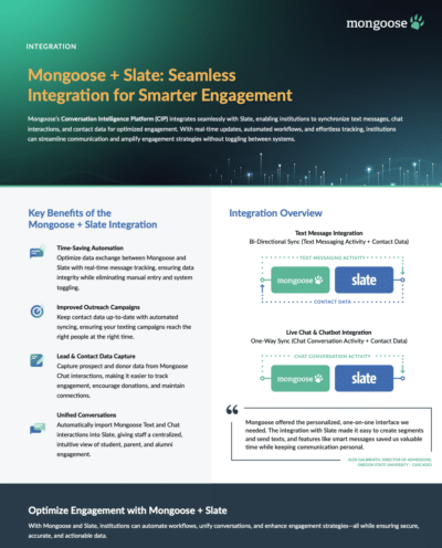 Mongoose and Slate integration one-pager highlighting key benefits.