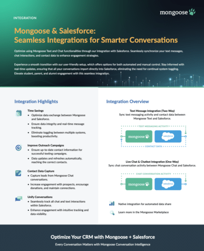 Mongoose and Salesforce integration one-pager outlining key sync features.
