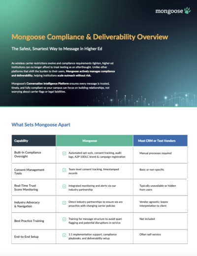 Mongoose Compliance & Deliverability Overview