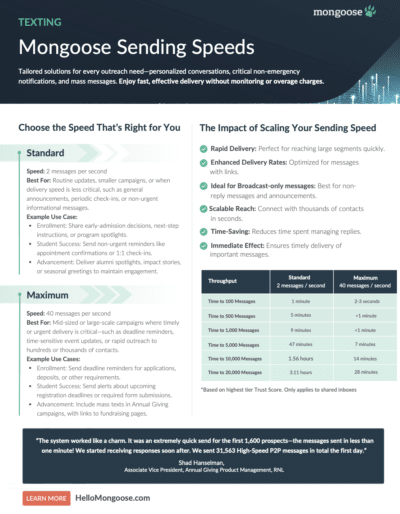One-Pager Send Speeds