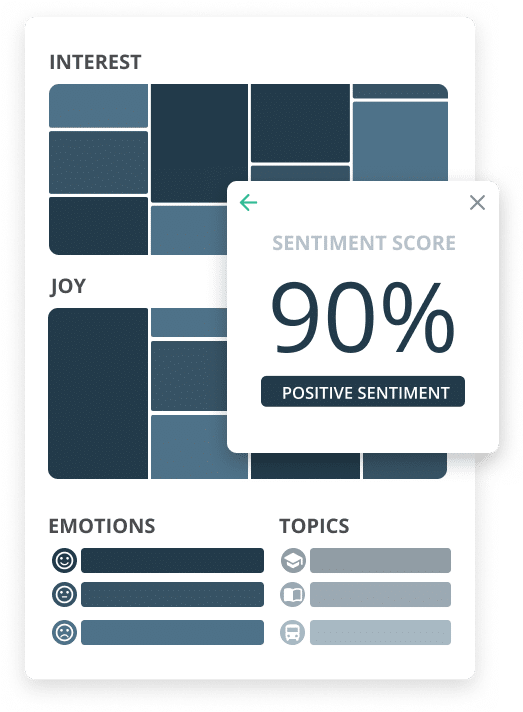 insights – small Cadence Insights